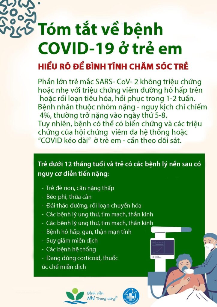 Tóm tắt về bệnh Covid-19 ở trẻ em