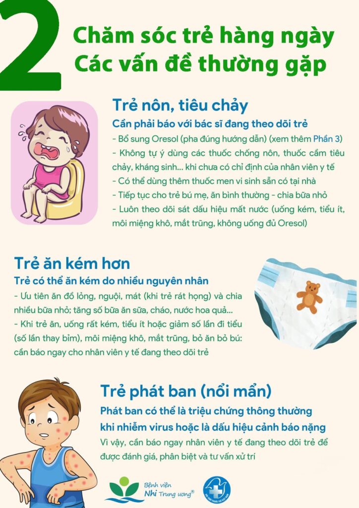 Trẻ em mắc Covid-19