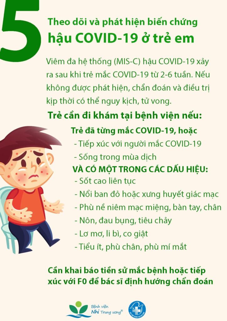 trẻ em mắc Covid-19